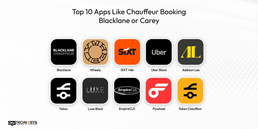 Top 10 Apps Like Chauffeur Booking Blacklane or Carey