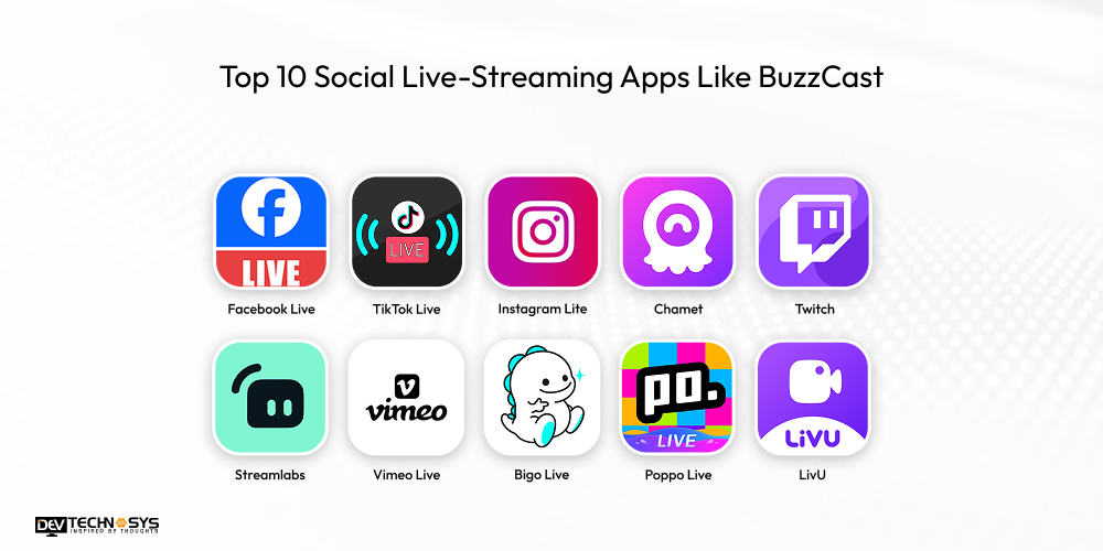 Top 10 Social Live-Streaming Apps Like BuzzCast