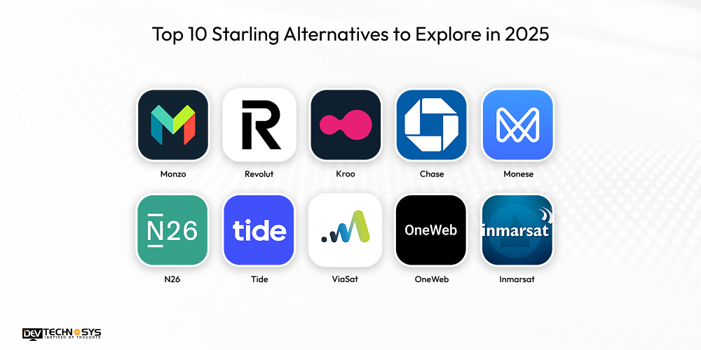 Top 10 Starling Alternatives to Explore in 2025