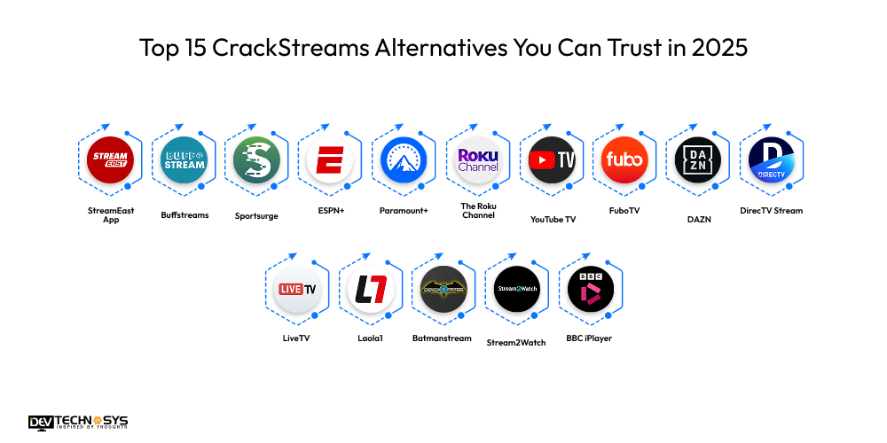 Top 15 CrackStreams Alternatives