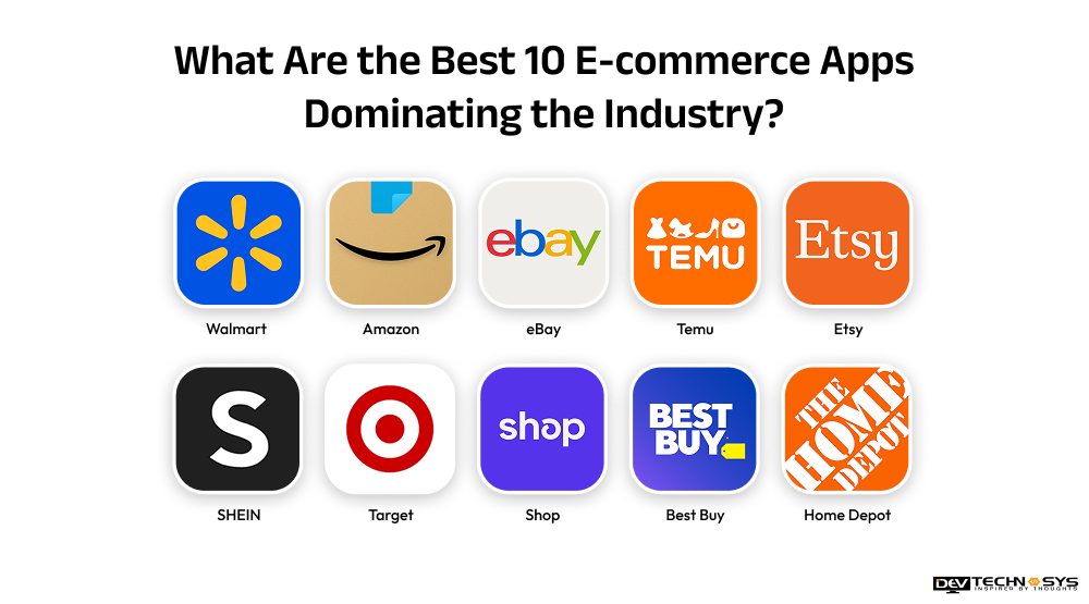 What Are the Best 10 E-commerce Apps Dominating the Industry