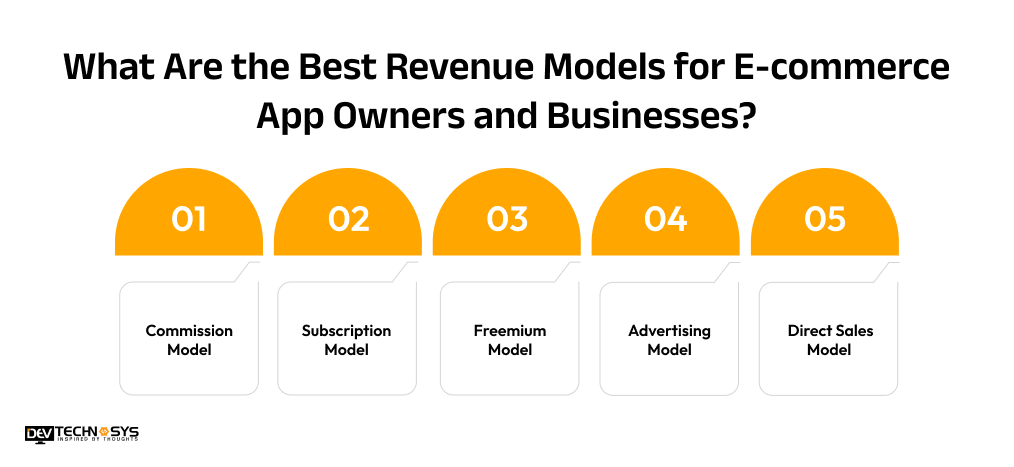 What Are the Best Revenue Models for E-commerce App Owners and Businesses