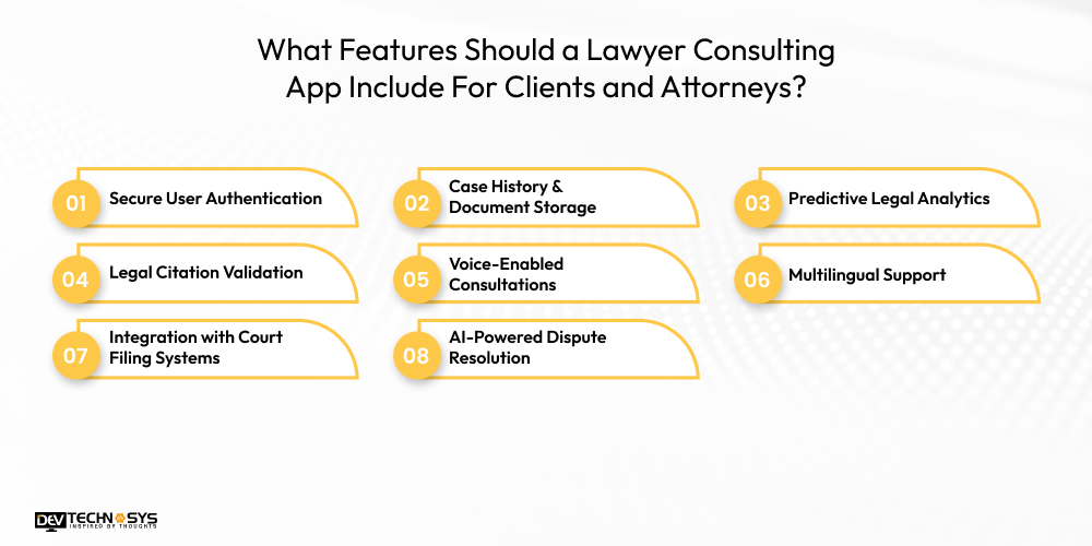 What Features Should a Lawyer Consulting App Include For Clients and Attorneys