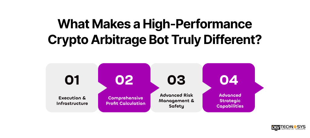 How to Develop a Crypto Arbitrage Trading Bot? Dev Technosys What Makes a High-Performance Crypto Arbitrage Bot Truly Different