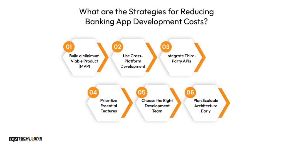 What are the Strategies for Reducing Banking App Development Costs