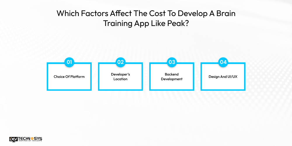 Which Factors Affect The Cost To Develop A Brain Training App Like Peak