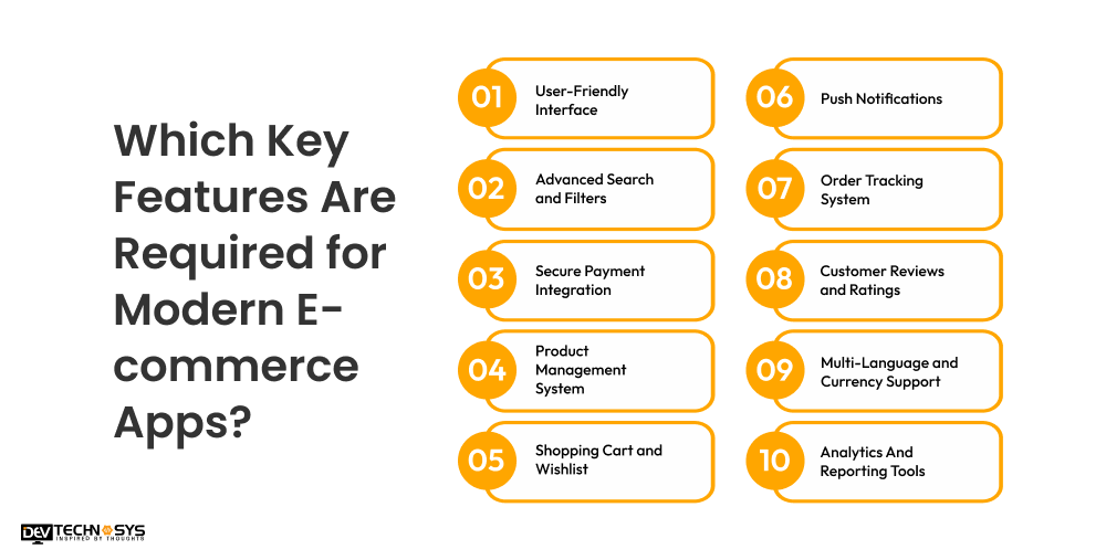 Which Key Features Are Required for Modern E-commerce Apps