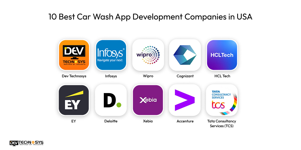 10 Best Car Wash App Development Companies in USA