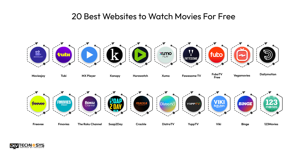 Top 20 Websites to Watch Movies for Free Dev Technosys 20 Best Websites to Watch Movies For Free