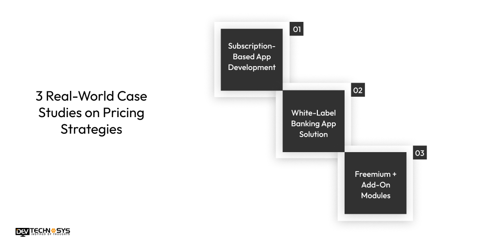 Banking App Development Cost in Switzerland Dev Technosys 3 Real-World Case Studies on Pricing Strategies