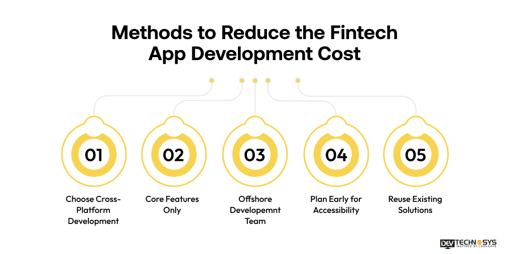 Proven Methods to Reduce the Fintech App Development Cost