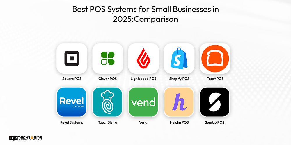 Best POS Systems for Small Businesses