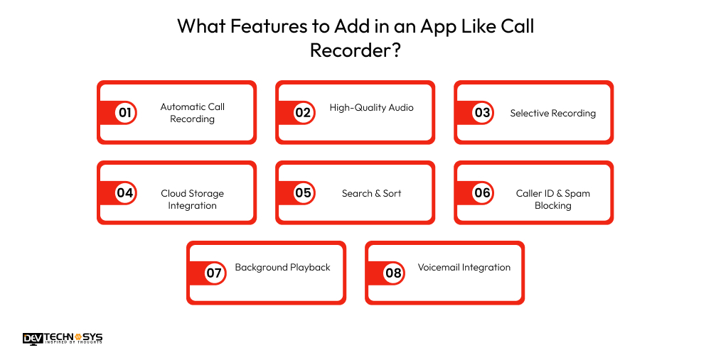 Features to Add in an App Like Call Recorder