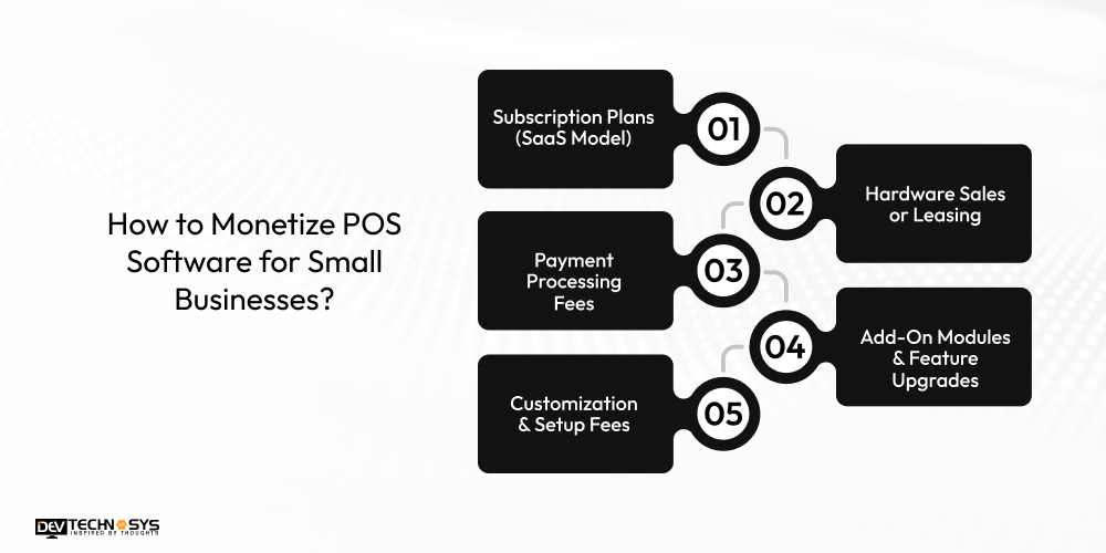 How to Monetize POS Software for Small Businesses