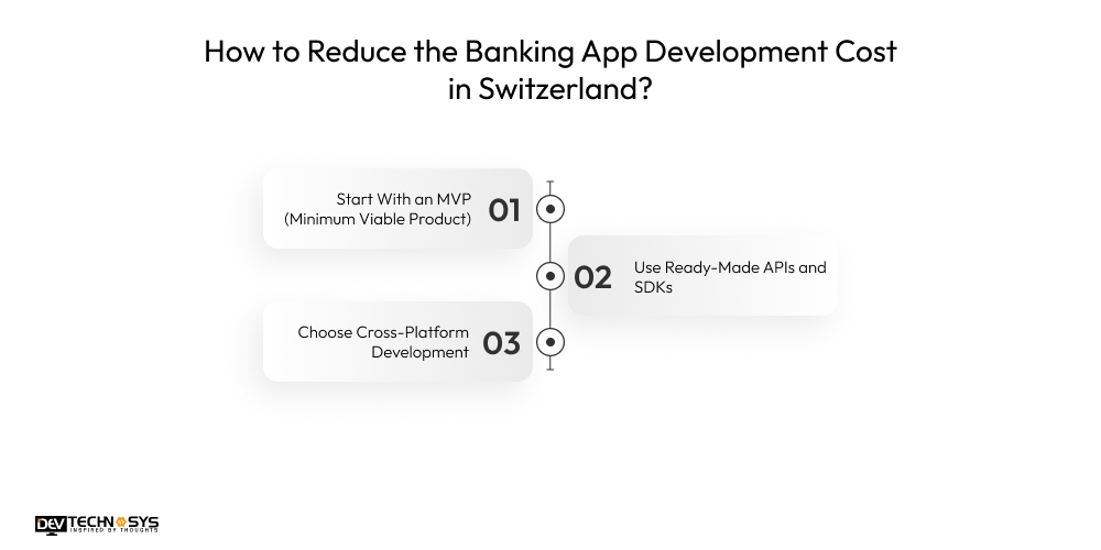 Banking App Development Cost in Switzerland Dev Technosys How to Reduce the Banking App Development Cost in Switzerland
