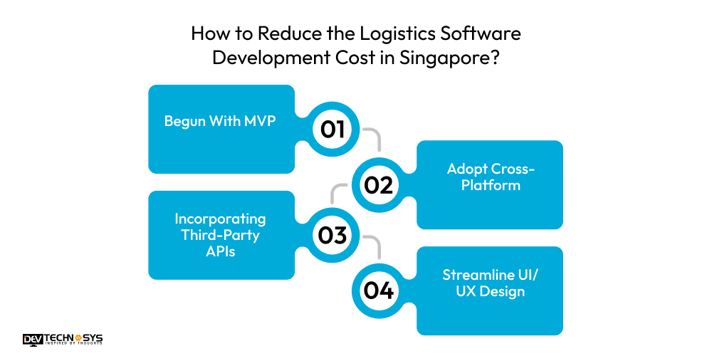 Logistics Software Development Cost In Singapore Dev Technosys How to Reduce the Logistics Software Development Cost in Singapore