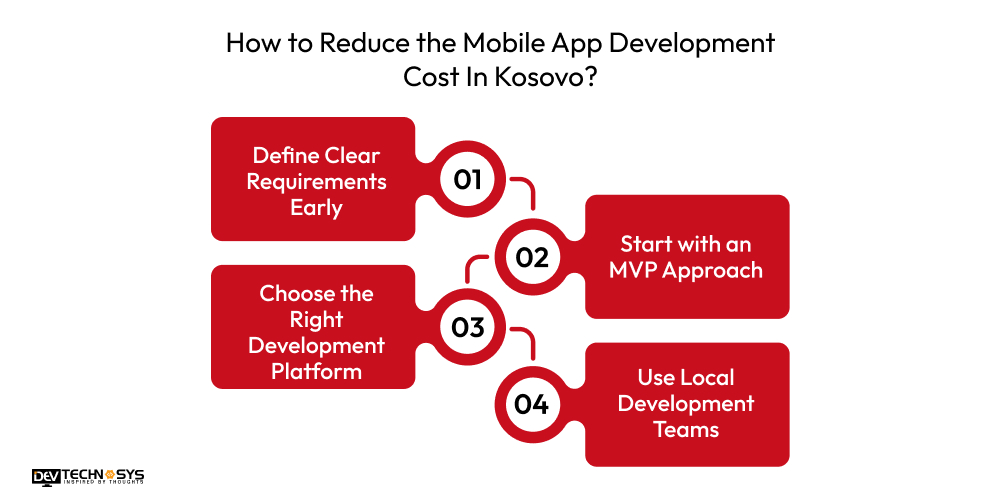 How to Reduce the Mobile App Development Cost In Kosovo