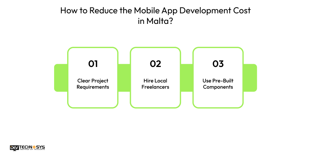 How to Reduce the Mobile App Development Cost in Malta_
