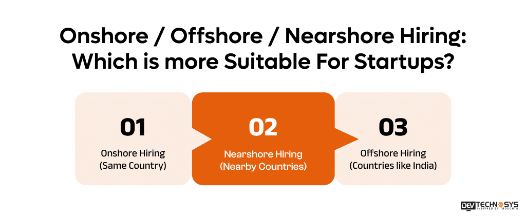 Cost to Hire Developers in India: 8 Important Factors to Know Dev Technosys Onshore Offshore Nearshore Hiring Which is more Suitable For Startups