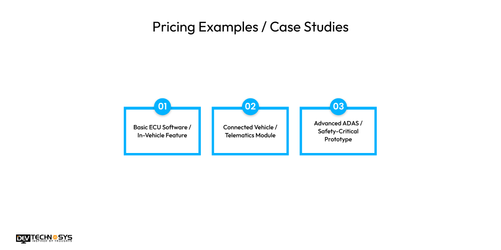 Automotive Software Development Cost in Japan Dev Technosys Pricing Examples Case Studies