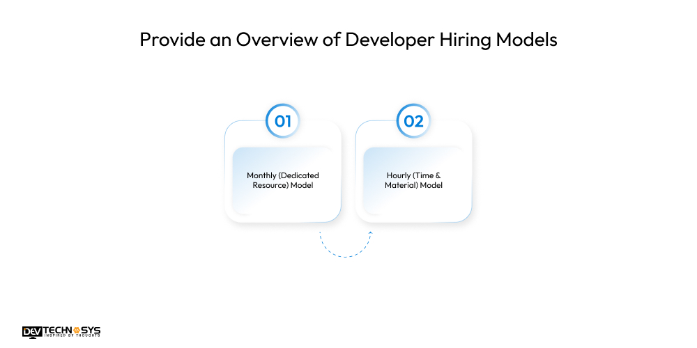 Hire Dedicated Developers on Monthly vs Hourly Model Dev Technosys Provide an Overview of Developer Hiring Models