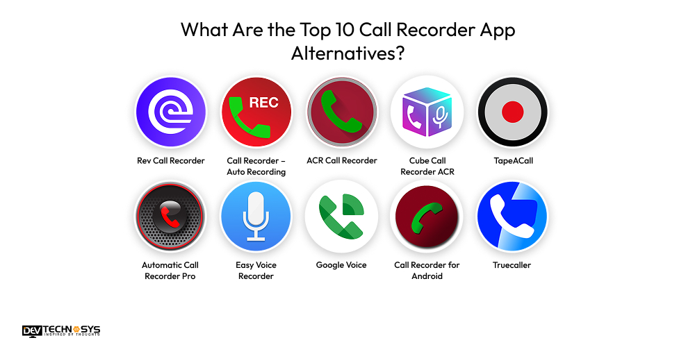 Top Call Recorder App Alternatives