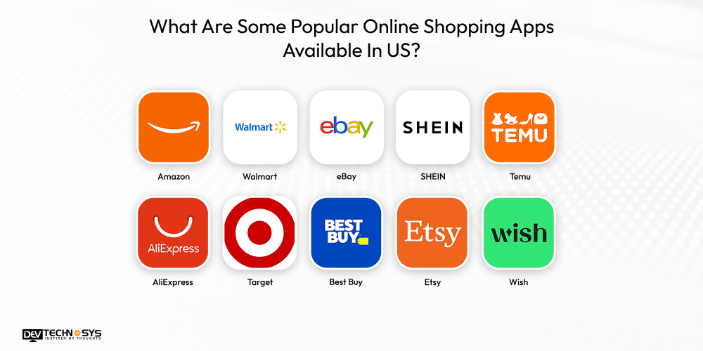 How To Build An App Like Woot: An Online Shopping Platform Dev Technosys What Are Some Popular Online Shopping Apps Available In US