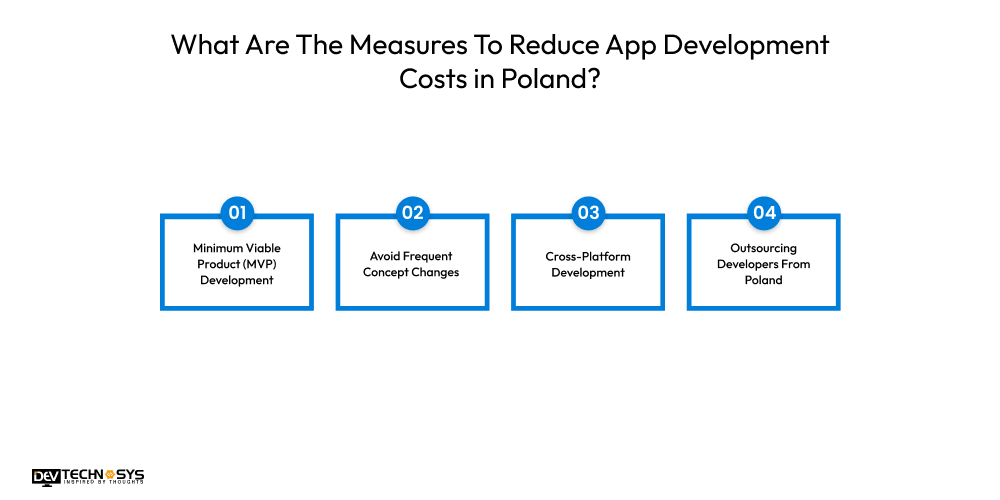 What Are The Measures To Reduce App Development Costs in Poland
