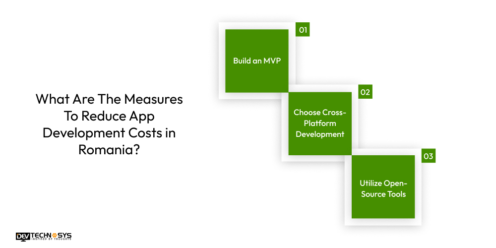 Mobile App Development Cost In Romania Dev Technosys What Are The Measures To Reduce App Development Costs in Romania