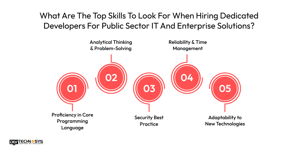 What Are The Top Skills To Look For When Hiring Dedicated Developers For Public Sector IT And Enterprise Solutions