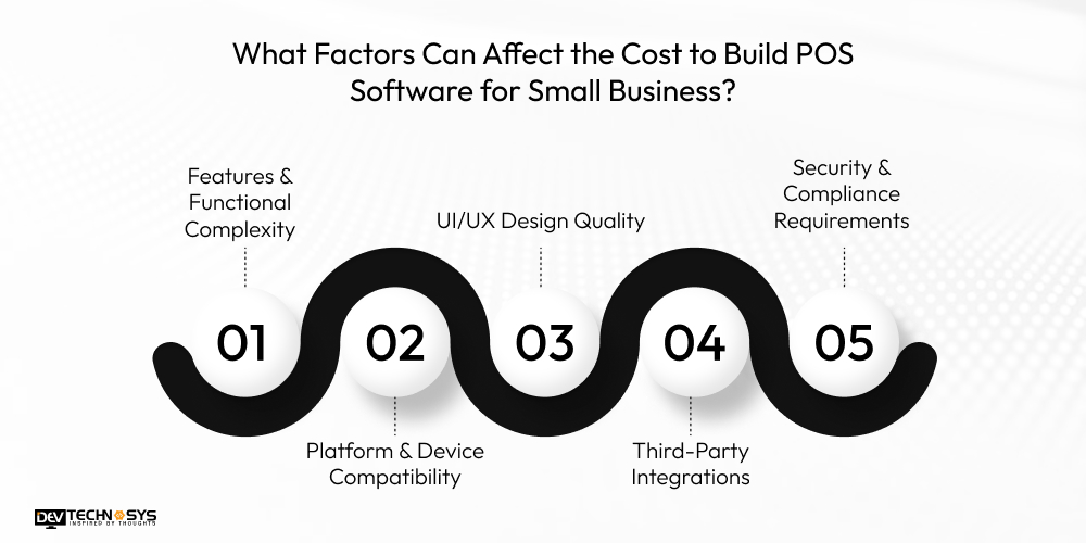 What Factors Can Affect the Cost to Build POS Software for Small Business