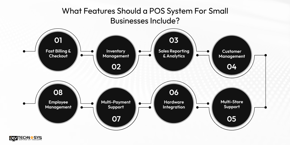 What Features Should a POS System For Small Businesses Include