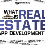 What Is Real Estate App Development