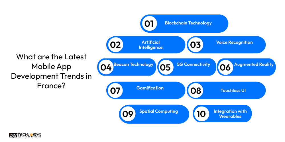 What are the Latest Mobile App Development Trends in France
