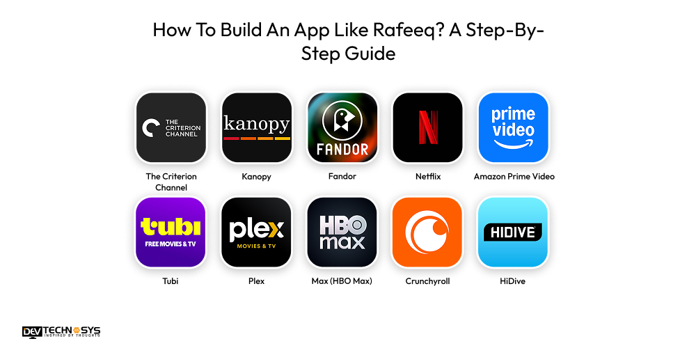 What are the Top 10 Mubi App Alternatives to Explore in 2026
