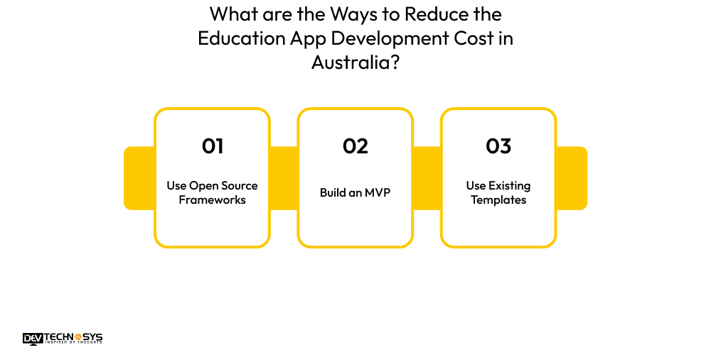 What are the Ways to Reduce the Education App Development Cost in Australia