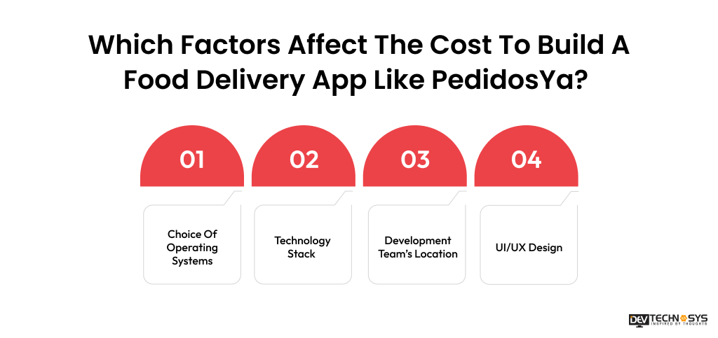 Which Factors Affect The Cost To Build A Food Delivery App Like PedidosYa