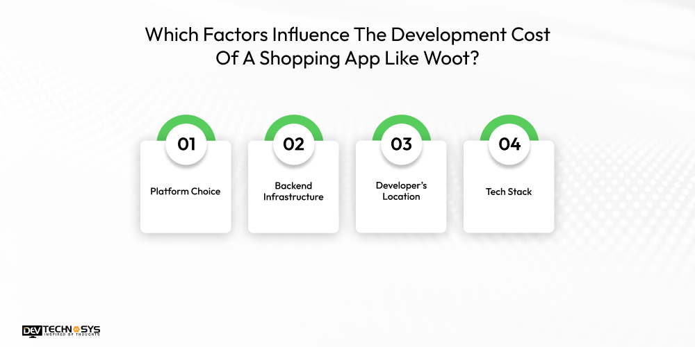 How To Build An App Like Woot: An Online Shopping Platform Dev Technosys Which Factors Influence The Development Cost Of A Shopping App Like Woot