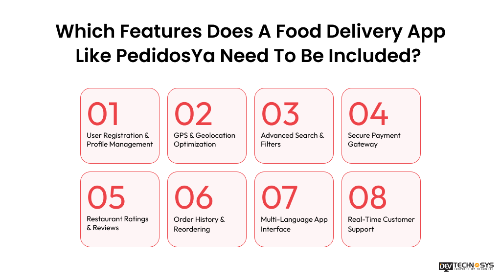 Which Features Does A Food Delivery App Like PedidosYa Need To Be Included