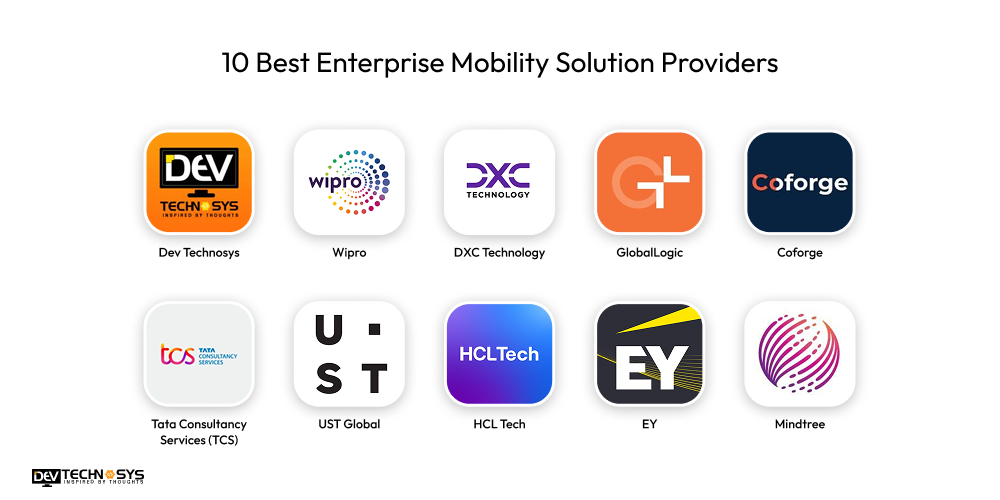 Top 20 Enterprise Mobility Solution Providers in 2026 Dev Technosys 10 Best Enterprise Mobility Solution Providers