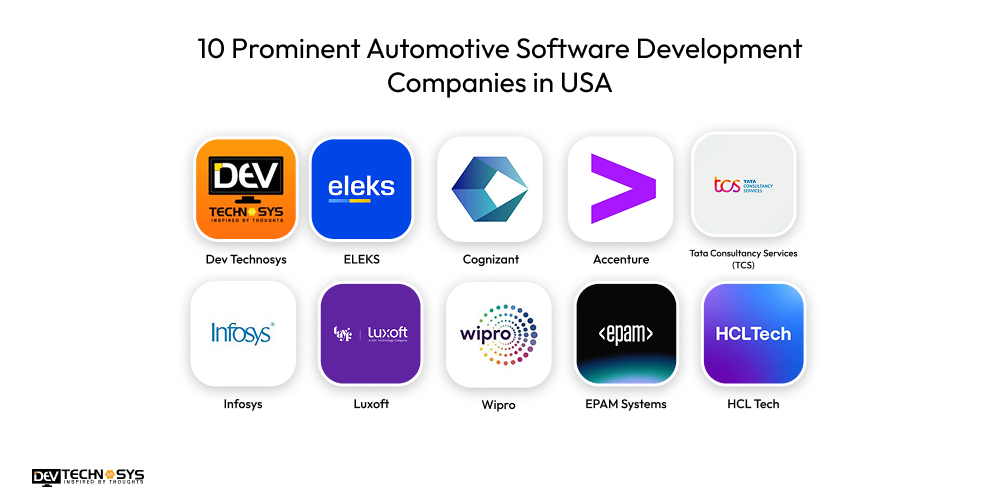 10 Prominent Automotive Software Development Companies in USA