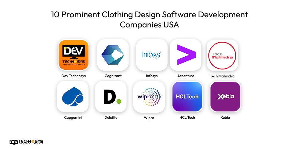 Top Clothing Design Software Development Companies in USA Dev Technosys 10 Prominent Clothing Design Software Development Companies USA