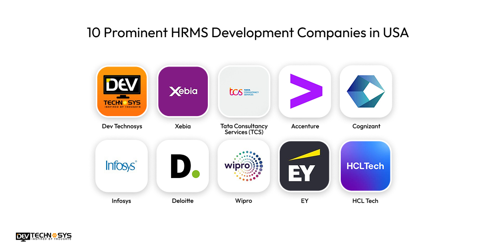 10 Prominent HRMS Development Companies in USA