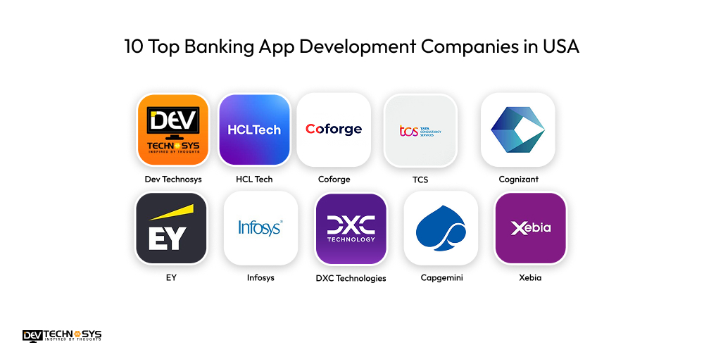 10 Top Banking App Development Companies in USA