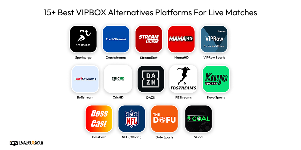 15+ Best VIPBOX Alternatives Platforms For Live Matches