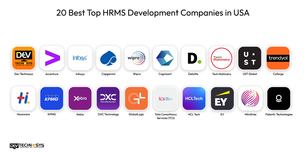 20 Best Top HRMS Development Companies in USA