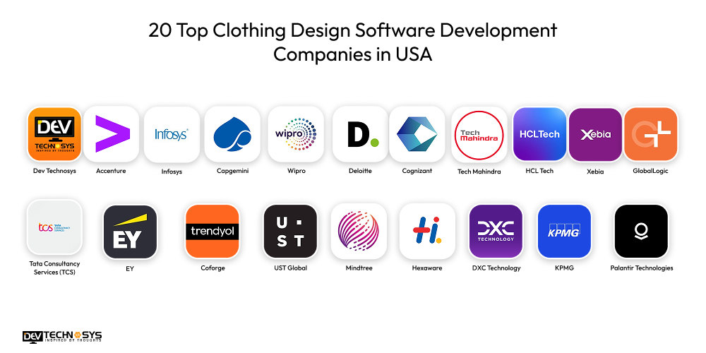 Top Clothing Design Software Development Companies in USA Dev Technosys 20 Top Clothing Design Software Development Companies in USA