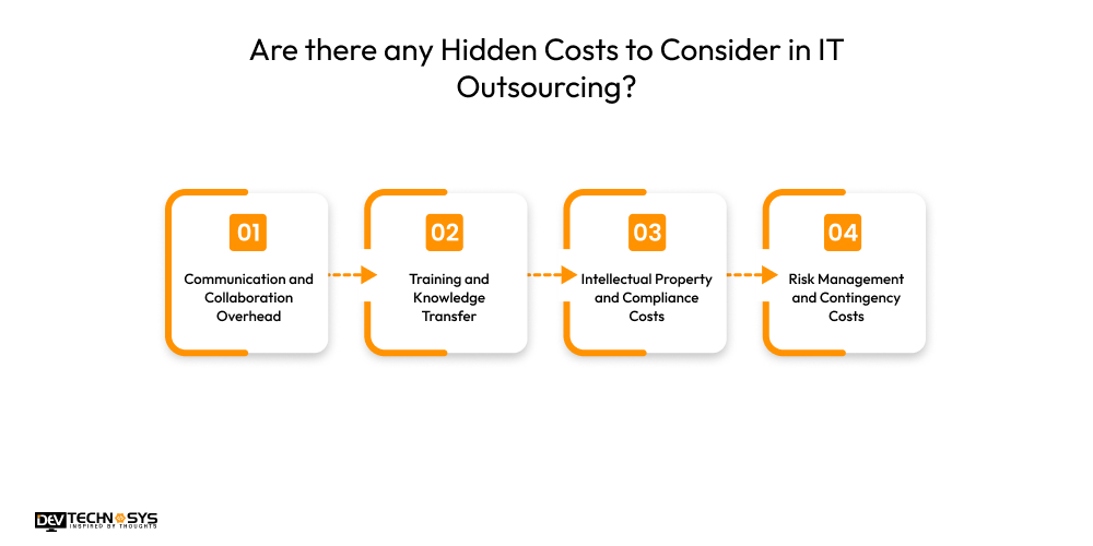 Are there any Hidden Costs to Consider in IT Outsourcing