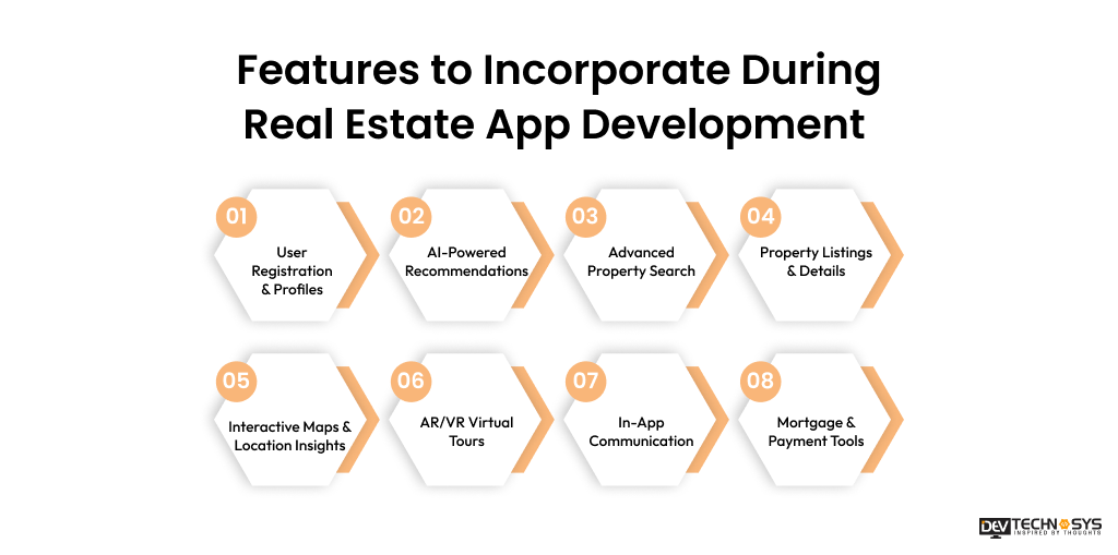 Features to Incorporate During Real Estate App Development