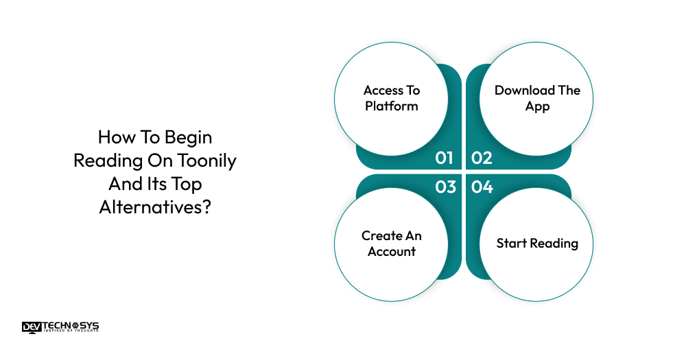 From First-Timers to Experts How Beginners Can Start on Toonily and Its Alternatives